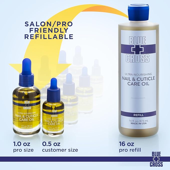 Blue Cross Professional Nail Care,