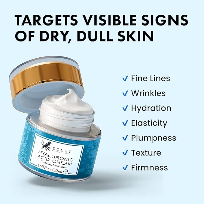Eclat Skincare Hyaluronic Acid Moisturizer – Anti Aging Face Cream with Vitamin C, Hydrating Facial Moisturizer for Women & Men - Anti Wrinkle Day & Night Cream - Hyaluronic Acid Face Lotion 1.7 fl oz