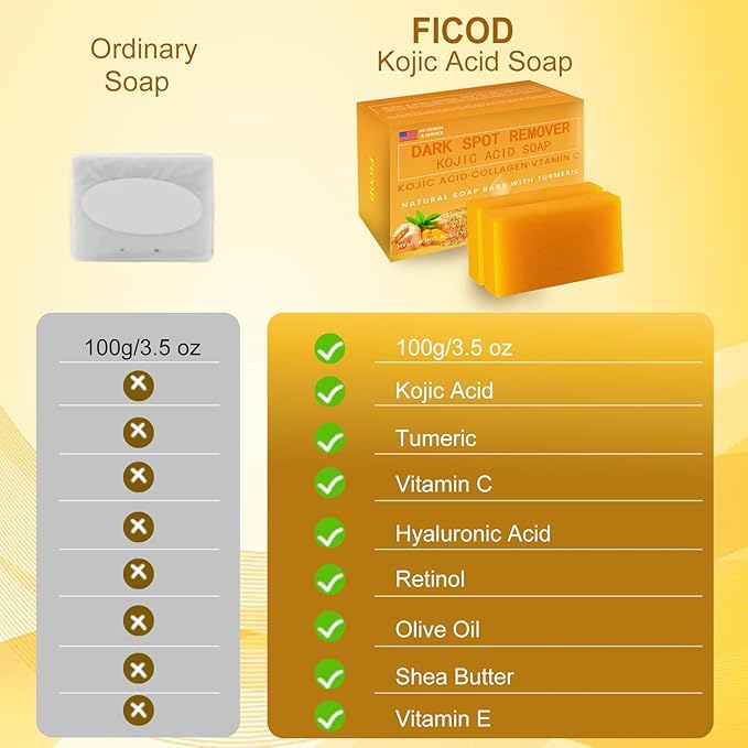 Kojic-Acid-Soap, 2Pack Turmeric Soap for Dark