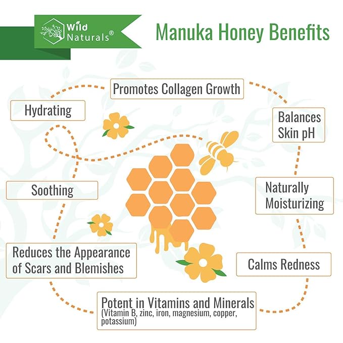 Aloe Vera Gel for Skin with Manuka Honey - Pure Aloe Vera Gel for Sunburn Relief - Organic Aloe Vera Gel for Face, Acne, and Scars - Aloe Gel for Hair and Dry Scalp - 100 Percent Pure Aloe Vera Gel