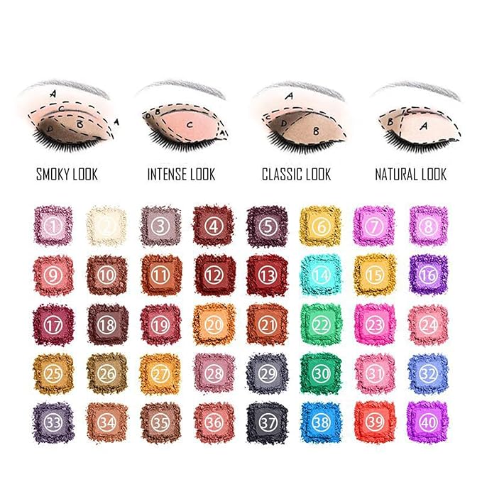All in One Makeup Kit