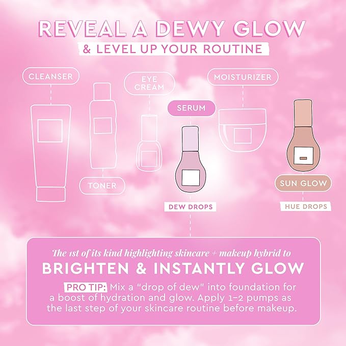 Glow Recipe Niacinamide Dew Drops Face Serum - Highlighting () 15ml