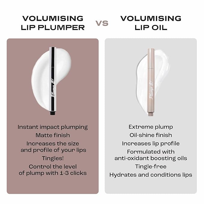Plump It! | No Needles Lip Filler Kit: Extreme! | Instant Plumpers, Fuller and Softer Lips, Clear