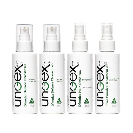 Premium Kit A1-p | Demodicosis Rosacea, Itching