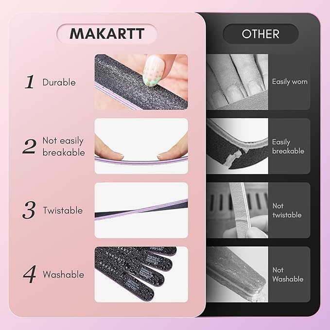 Makartt nail file 100 180