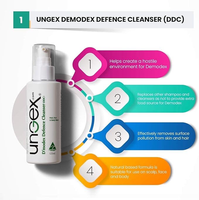 Premium Kit A2-p | Demodex Treatment