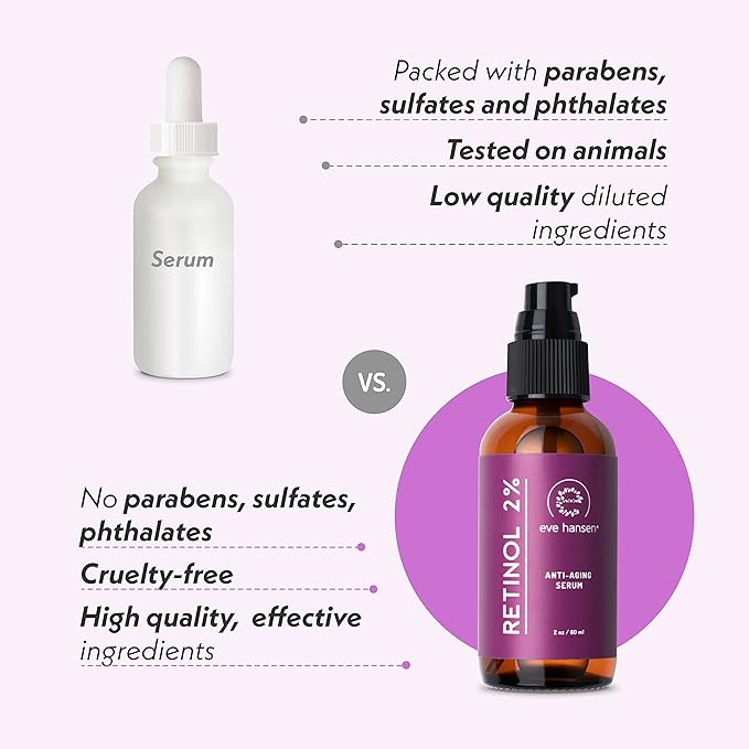 Eve Hansen Retinol Serum for Face 2% | (2oz) Facelift in a Bottle Wrinkle Filler Pore Minimizer Anti Aging Serum | Organic Retinol Anti Wrinkle Serum, Vitamin A Serum, Hyaluronic Acid