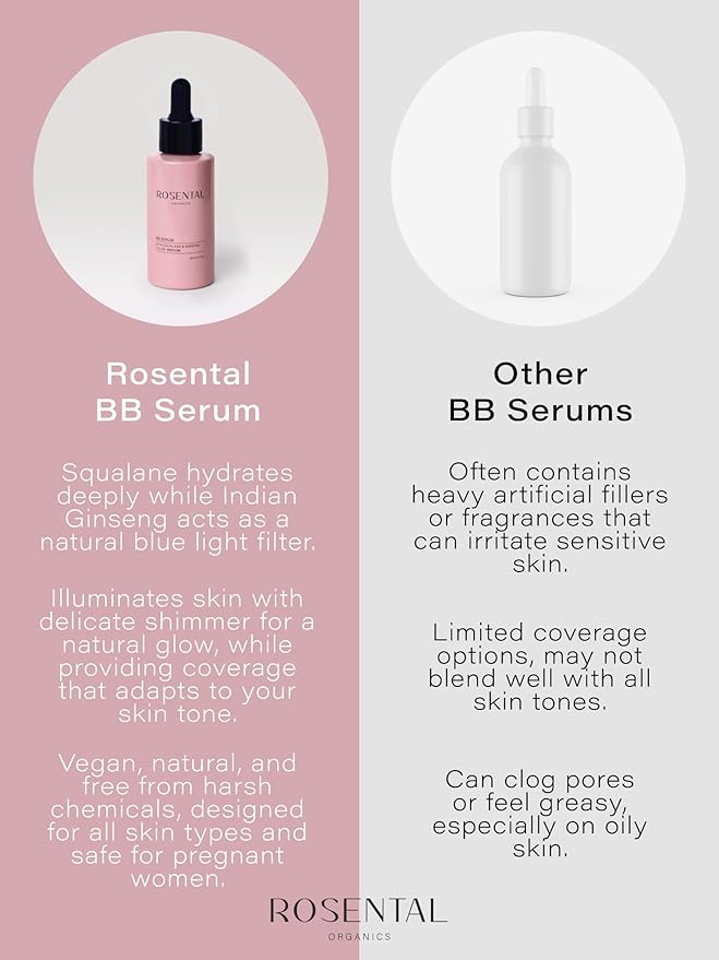 Organics Hydrating Facial Serum - 100% Vegan & Natural Cosmetics (30 ml, BB Serum Medium)