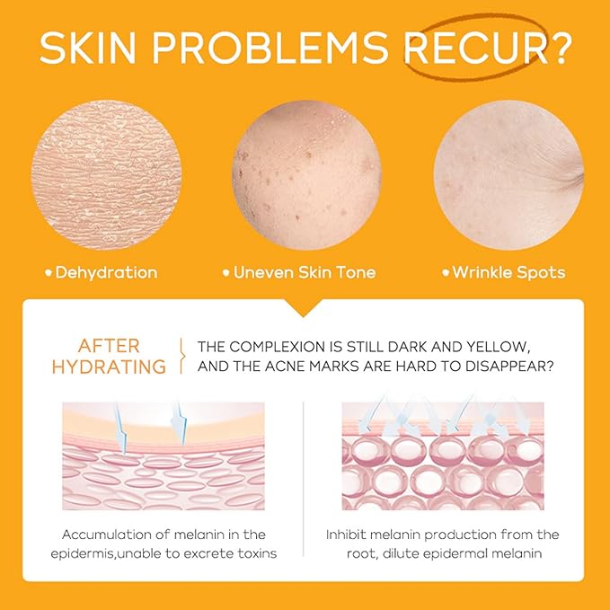 Skin Care Set ,Vitamin C Facial Aging