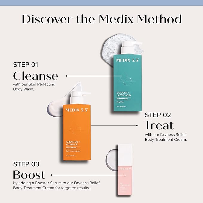Medix 5.5 Retinol Body Lotion + Firming