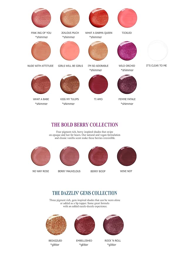 Mom's Secret 100% Natural Lip Gloss, Organic, Vegan, Gluten Free, Cruelty Free, Made in the USA, 0.18 oz. (Wild Orchid)