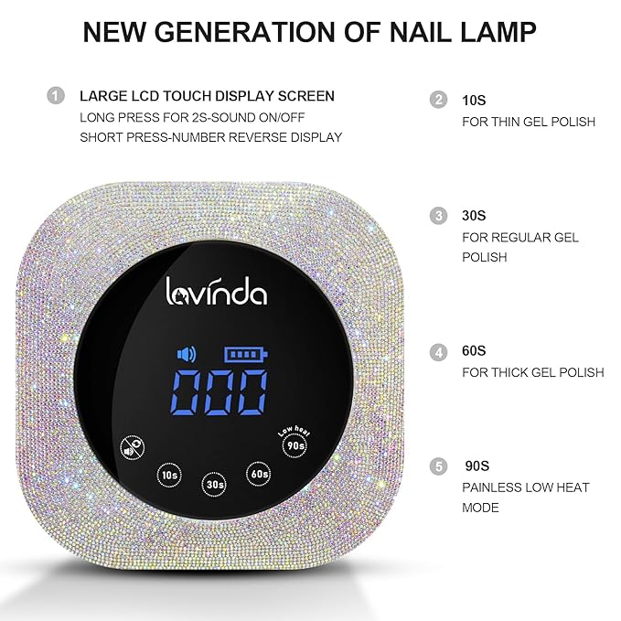 Lavinda uv led nail lamp,