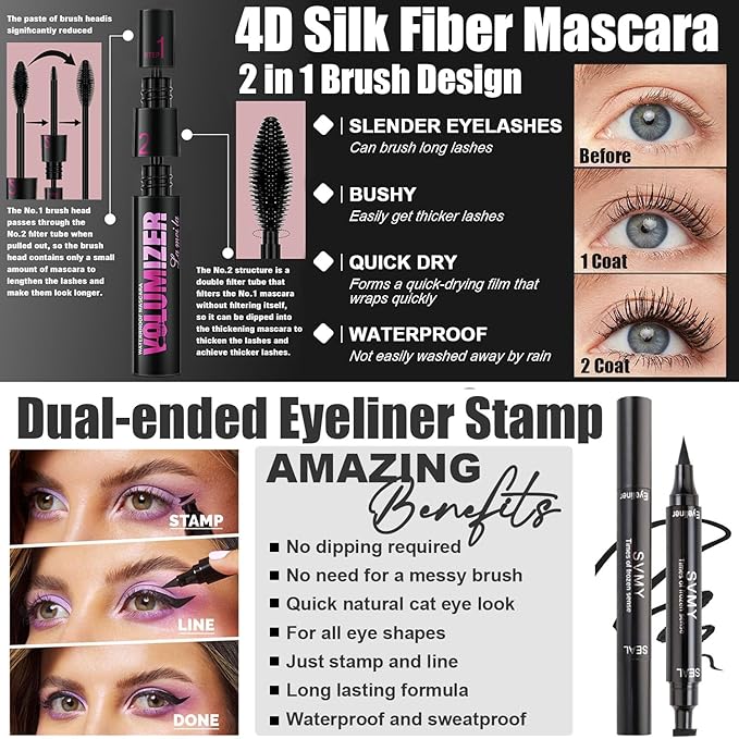 All in One Makeup Kit,Includes Naked