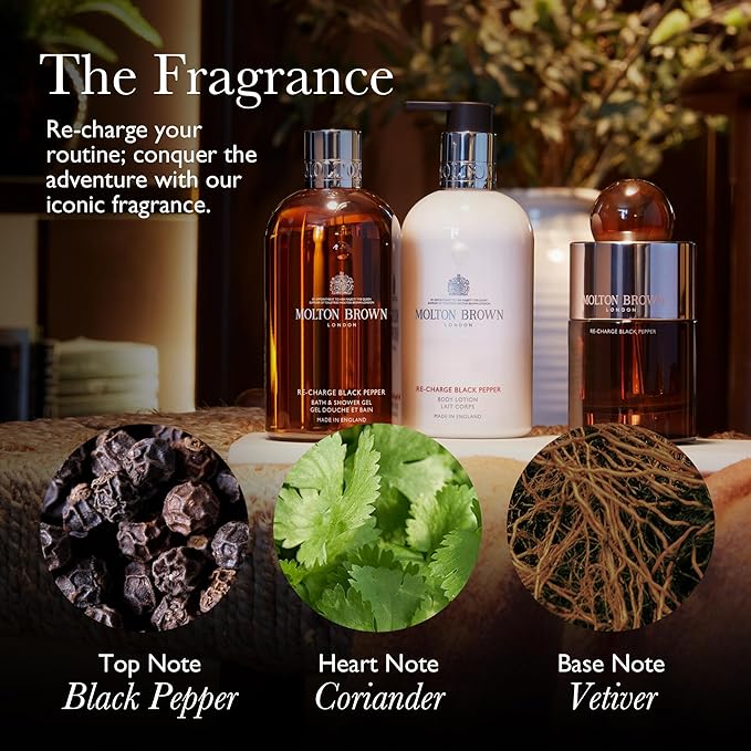 Molton Brown Re-Charge Black Pepper Aroma