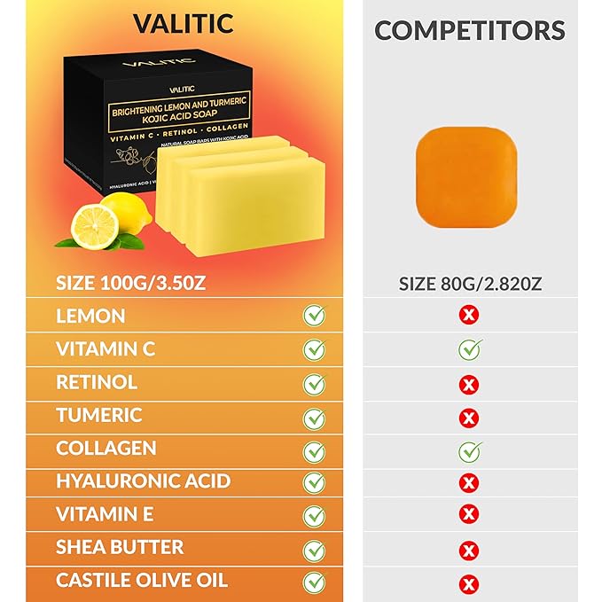 VALITIC Brightening Lemon & Turmeric Kojic