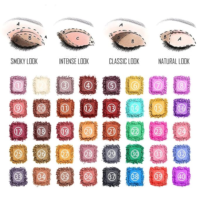 Makeup Kit for Women Full Kit,