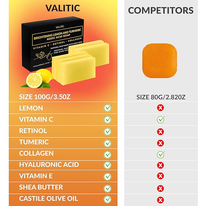 VALITIC Brightening Lemon & Turmeric Kojic
