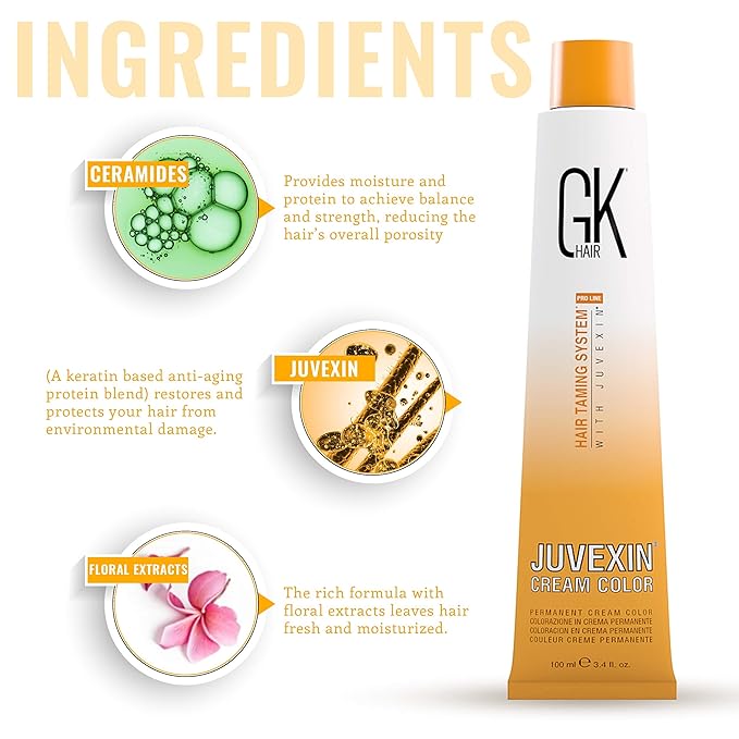 GK HAIR Global Keratin Permanent