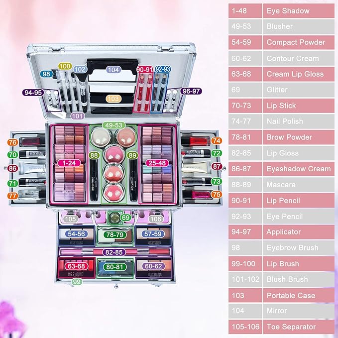 All In One Makeup Kit Multi-Purpose Combination Makeup