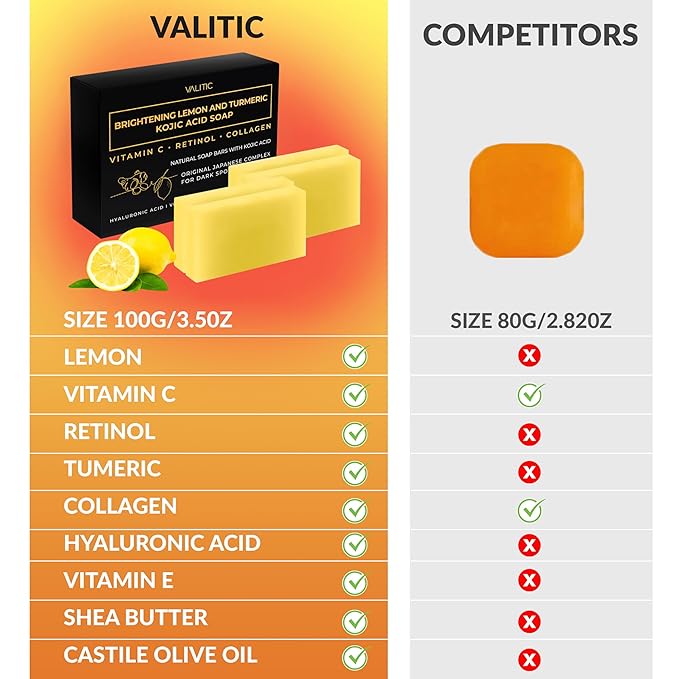 VALITIC Brightening Lemon & Turmeric Kojic