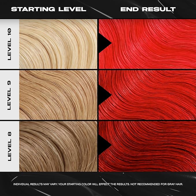 XMONDO Color Amber Depositing Mask