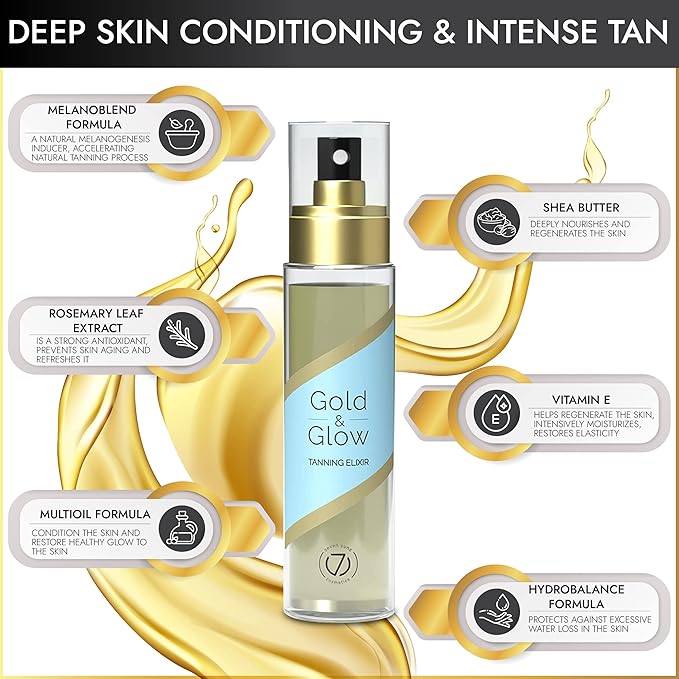 Dry Oil Tanning Spray Indoor/Outdoor Accelerator