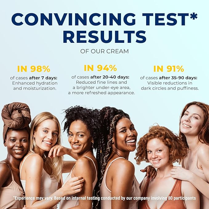 Under eye cream for dark