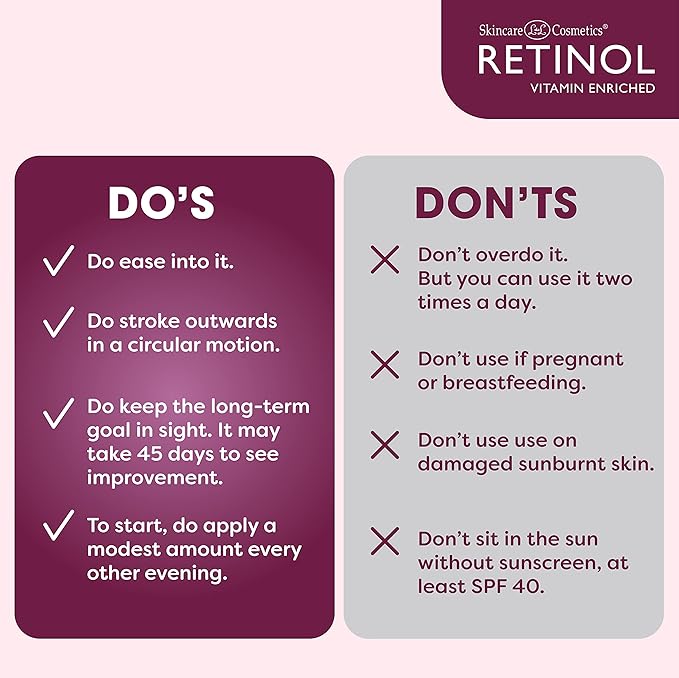 Retinol 6X Super Retinol Serum – Unique, Intensive Formula Accelerates Skin Renewal While You Sleep – Targets Fine Lines, Wrinkles, Dark Spots, Pores & Blemishes to Restore Beautiful, Glowing Skin