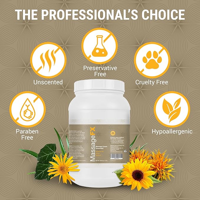 MASSAGE FX Unscented Massage Cream, 1 Gallon - Massage Creams for Massage Therapy - Physical Therapy Massage Cream - Deep Tissue Massage Cream Gallon - Infused with Arnica, Sunflower, & Vitamin E