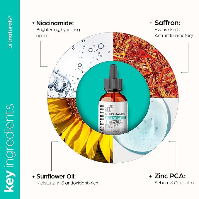 Artnaturals Niacinamide Face Serum, 10% Active Niacinamide with 1% Zinc PCA & Vitamin B3 - Hyaluronic Acid, Pore Reducer, Mineral Blemish Protection, 1 oz