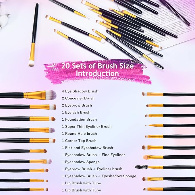 All in One Makeup Kit