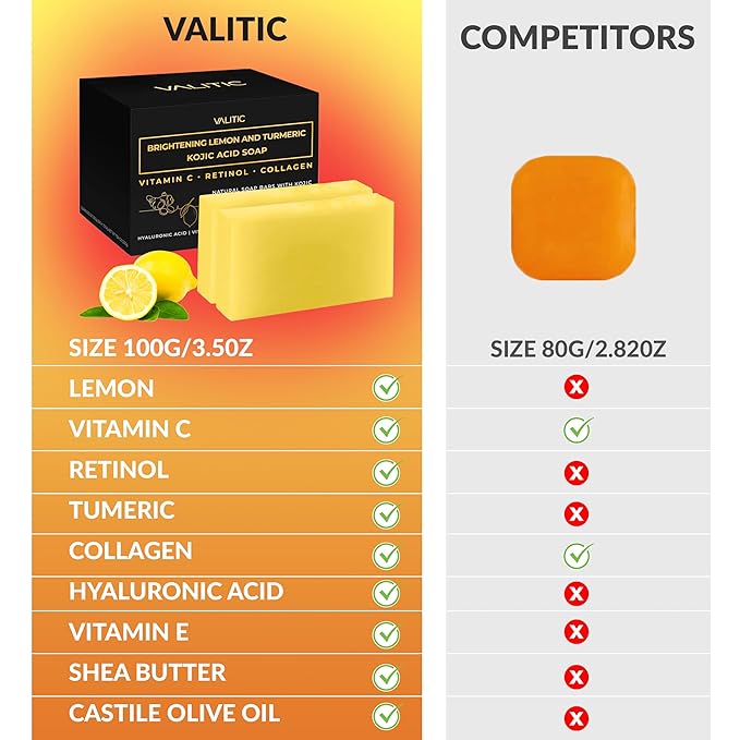 VALITIC Brightening Lemon & Turmeric Kojic