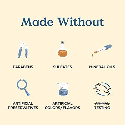 Three Ships Lip Treatment Kit - 15g