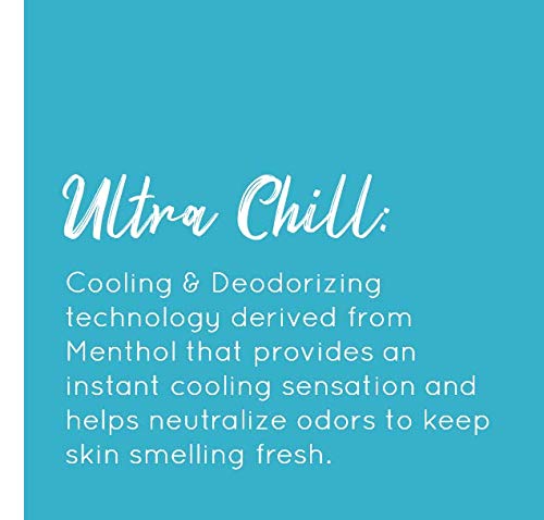 Australian Gold Extreme Sport Sunscreen Lotion SPF 30, 8 Ounce | Broad Spectrum | Sweat & Water Resistant | Non-Greasy | Oxybenzone Free | Cruelty Free