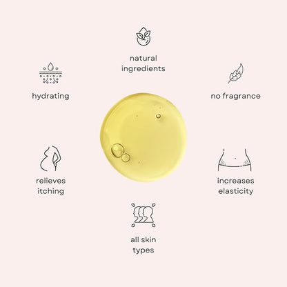 Organic Perineal Massage Oil Spray by Irene Organics for Pregnancy and Postpartum - Prevention for Perineum Tearing, All Natural, Pregnancy Third Trimester Must Haves for Childbirth