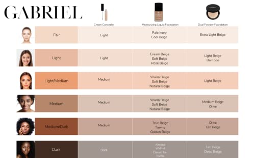 Paraben Free, Vegan, Gluten-free, Cruelty-free, Non GMO, Pressed (Medium Beige)