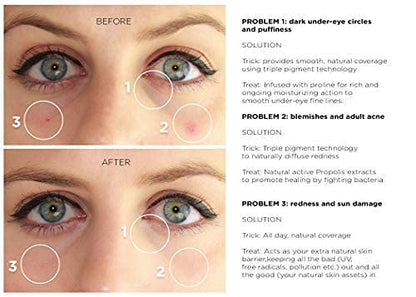 Hey Honey Skincare Trick & Treat Active Honey & Propolis Full Coverage Concealer | For Acne & Blemishes, Dark Spots, Around The Eye Dark Circles & Discoloration | Deep Tone | 0.5 Oz.