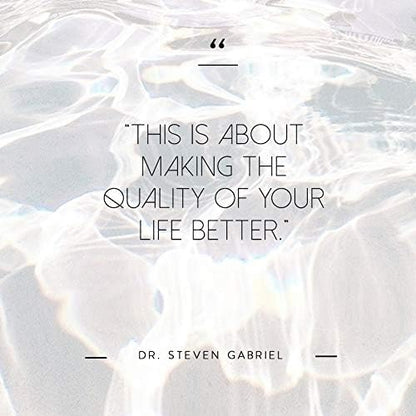 | Biotin | Supports Cellular Energy Production | 30 Quantity