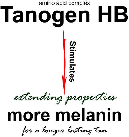 Super Sunnies Tan Extender Moisturizer Lotion with Tanogen HB for Indoor Tanning Beds & Sunless Tanning, Enriched with Aloe & Hawaiian Coconut Oil, Jojoba Oil & Nuts 8 oz.