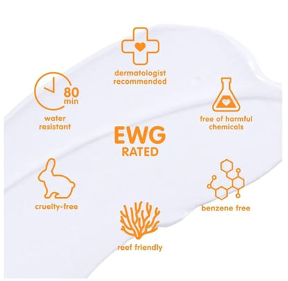 Thinksport SPF 50 Plus Sunscreen, 3 Ounce-pack of 2