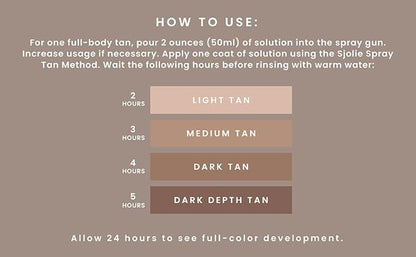 SJOLIE Rapid Spray Tan Solution - Ultra One Hour Express Tan - Olive Base | Sunless Tanner for a Fast Drying, Vegan-Friendly, Radiant Glow (32oz)