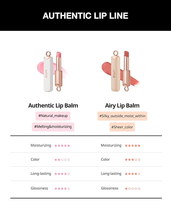 ATHÉ Authentic Lip Balm 04 BRAVE