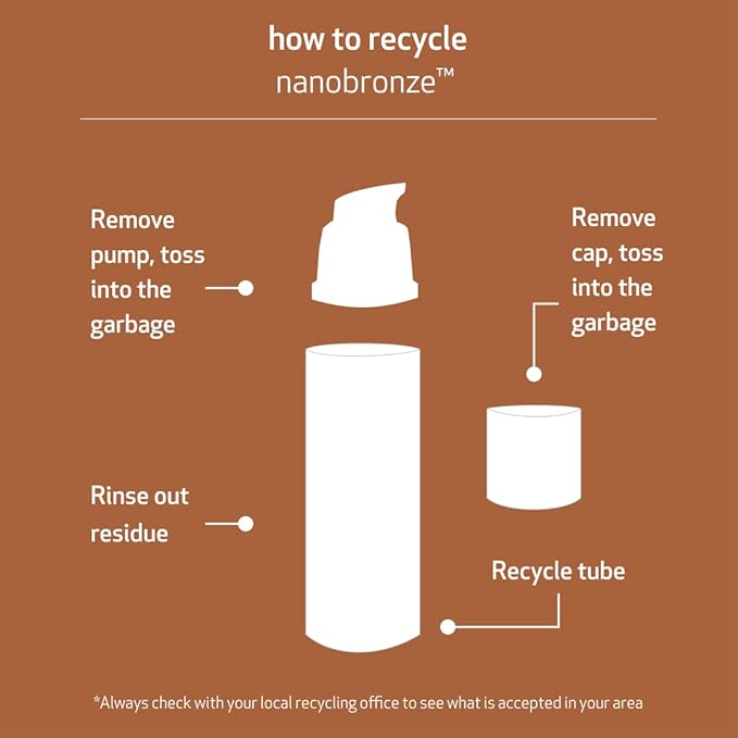 Belloccio Pack of 50 Disposable Nose Plugs