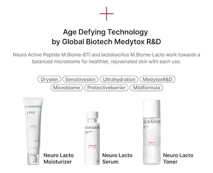Neuro Lacto Serum | Advanced Anti-Aging Formula with Peptide & Probiotic Complex | Clinically Clean, Non-Irritating for Sensitive Skin | 1.69 fl. oz