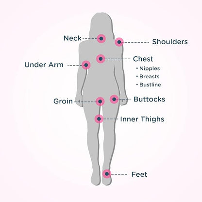 Body Glide For Her Anti Chafe