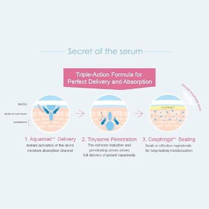 My Beauty Diary-Aloe Vera Soothing Facial Mask, Hydrating and Soothing, Refreshing Water Serum Face Sheet Mask for Quick Absorption and Natural Look (8 Combo Pack)