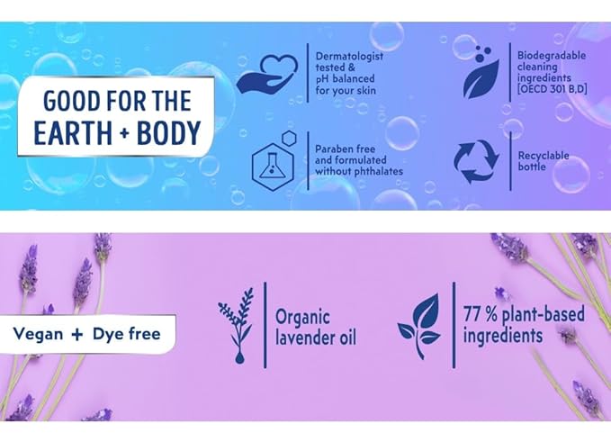 Softsoap Gently Lavender Liquid Hand Soap