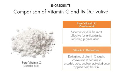 Dr.Ceuracle by leegeehaam Pure VC Mellight Ampoule - Vitamin C Serum for Face, One Week Program for Anti-oxidant, Firm, Clarify, Fade Pigmentation, Skin Radiance (4 Counts (Pack of 1))