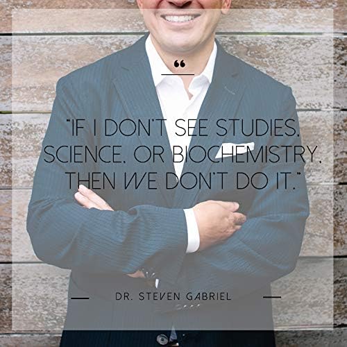 | Biotin | Supports Cellular Energy Production | 30 Quantity