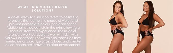 SJOLIE Spray Tan Solution - Luxe 12 - Violet Based Dark Blend | Sunless Tanning Solution for Deep, Dark Bronze Finish, All Natural (32oz)